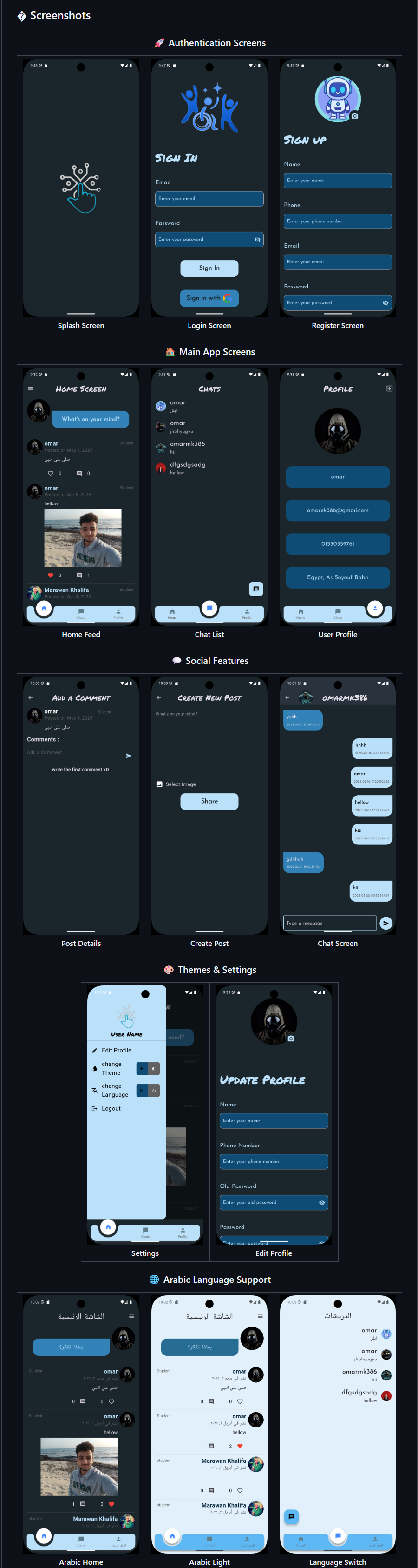 Easy Learn application screens